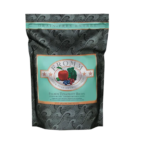 Cat Products
